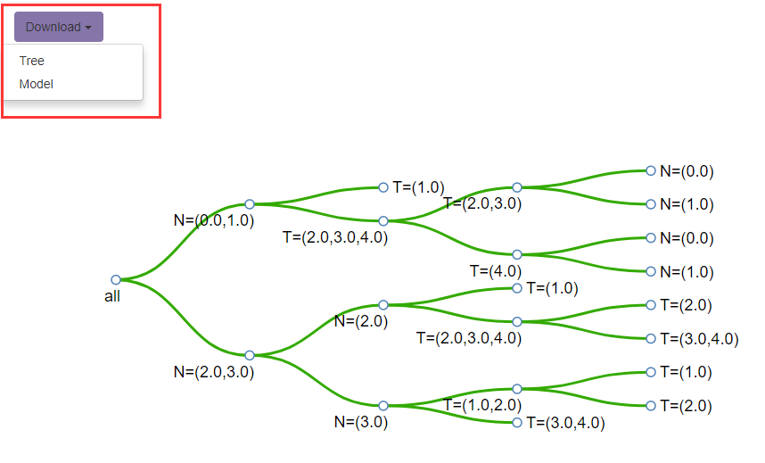 The model visualization section